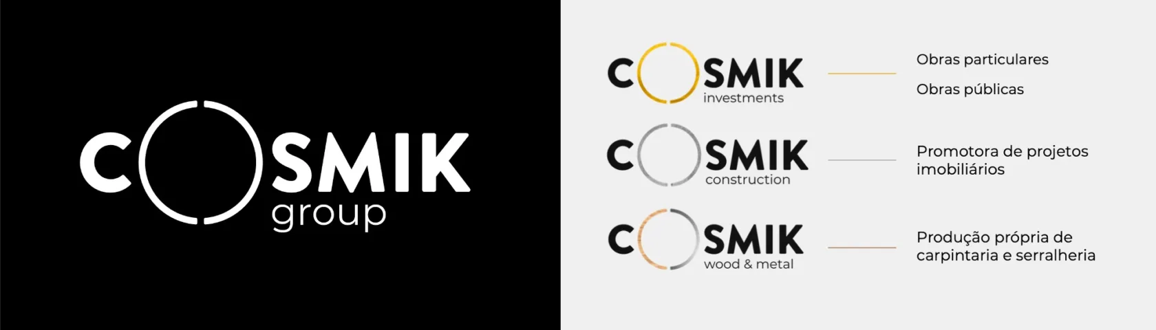 Nova identidade Cosmik Group e logótipos